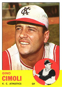 1963 Topps Baseball Cards      321     Gino Cimoli
